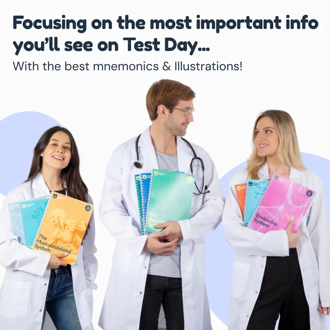 Medicine Study Buddy - COMPLETE BUNDLE