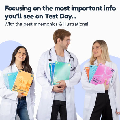 Medicine Study Buddy - COMPLETE BUNDLE