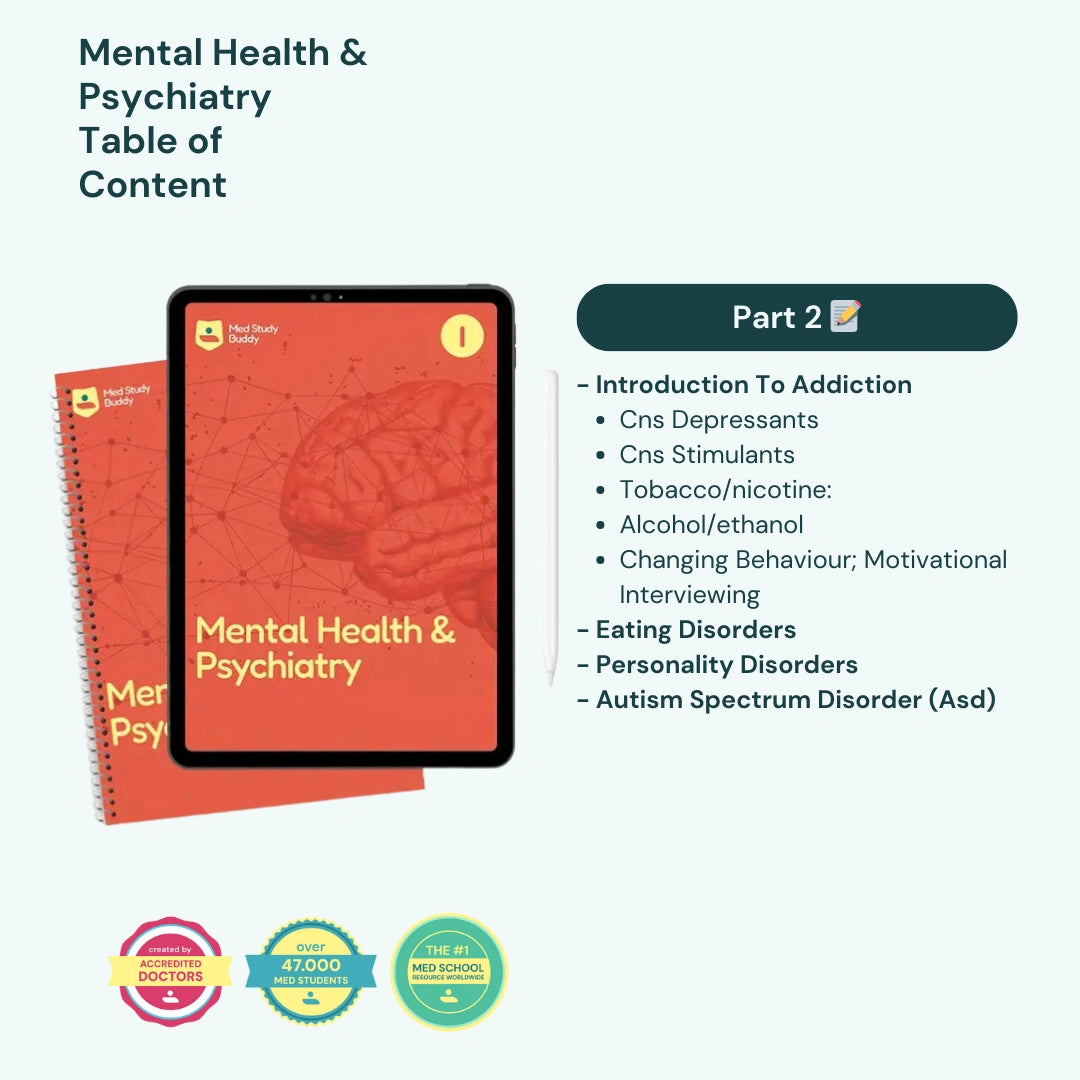 Medicine Study Buddy - COMPLETE BUNDLE